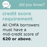 Graphic that reads did you know Credit Score RequirementAll CHFA borrowers must have a mid-credit score of 620 or above.