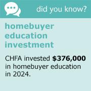 did you know? homebuyer education investment CHFA invested $376,000 in homebuyer education in 2024.