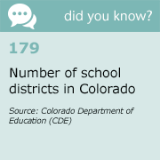 179, number of school districts in Colorado.