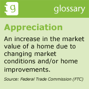 Appreciation, an increase in the market value of a home due to changing market conditions and/or home improvements.