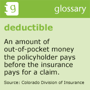 Glossary Deductible  An amount of out-of-pocket money the policyholder pays before the insurance pays for a claim. Source: Colorado Division of Insurance