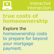 Interactive section. Beyond the mortgage: true costs of homeownership