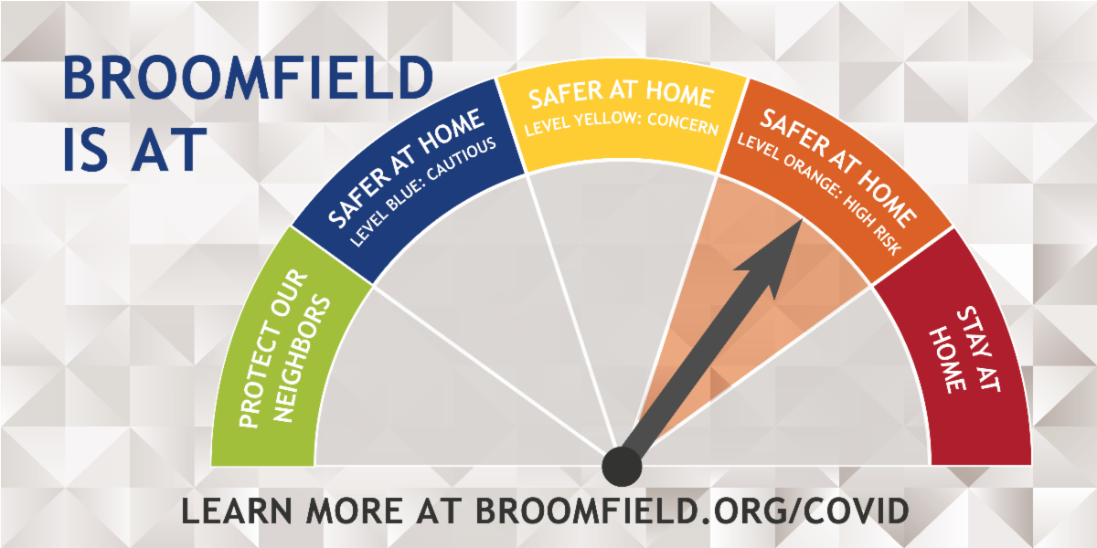 Broomfield Community Update