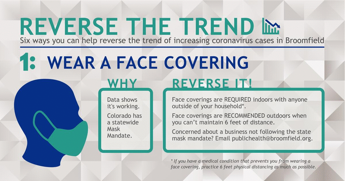 Broomfield Community Update