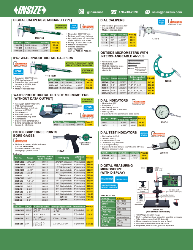 Our NEW US25 Insize Catalog was introduced last week at IMTS!