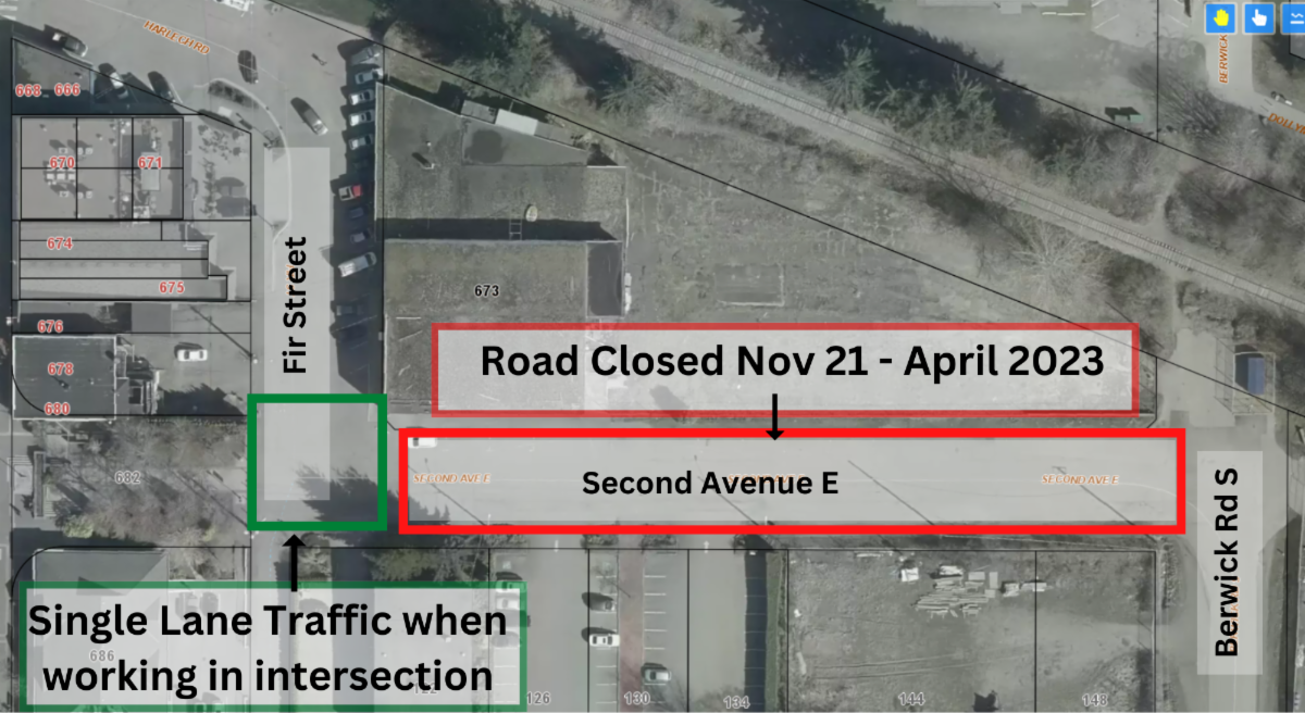 Traffic Interruptions East Village