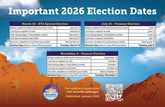 Election Dates