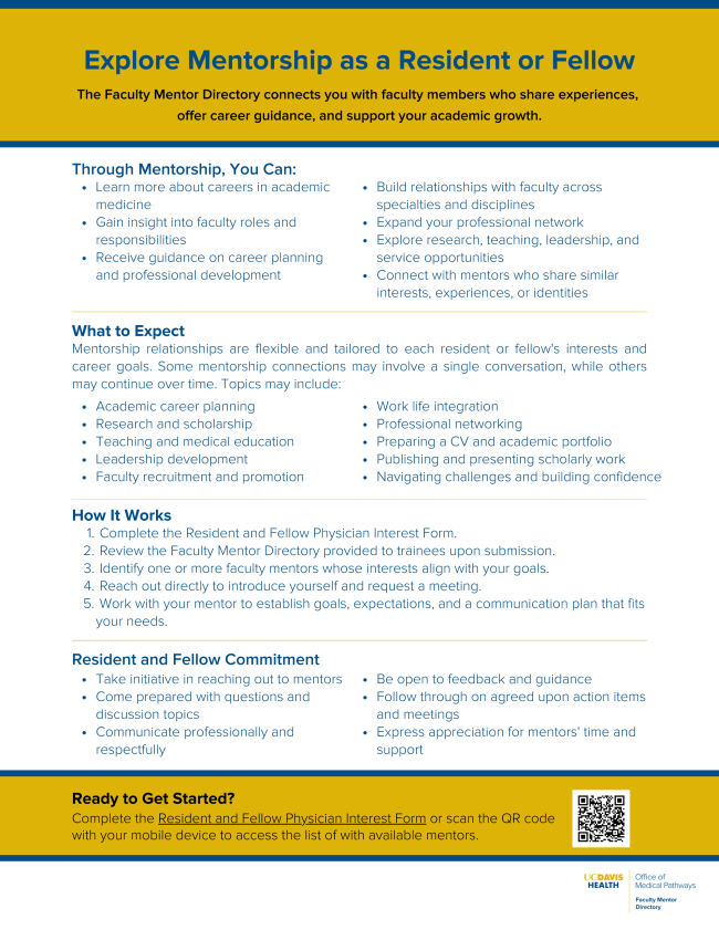 Flyer titled "Explore Mentorship as a Resident or Fellow" promoting the UC Davis Health Faculty Mentor Directory. The flyer explains how mentorship can help residents and fellows learn about academic medicine careers, gain career guidance, build professional networks, explore leadership and research opportunities, and connect with faculty mentors. Additional sections outline mentorship topics such as career planning, research, teaching, networking, leadership development, work life integration, scholarly publishing, and faculty promotion. A five step process describes how to participate by completing an interest form, reviewing the mentor directory, selecting mentors, scheduling meetings, and establishing goals. The flyer also lists expectations for residents and fellows, including communicating professionally, following through on commitments, and being open to feedback. At the bottom, a call to action invites readers to complete the Resident and Fellow Physician Interest Form or scan a QR code to connect with available mentors. UC Davis Health and Office of Medical Pathways branding appears at the bottom.