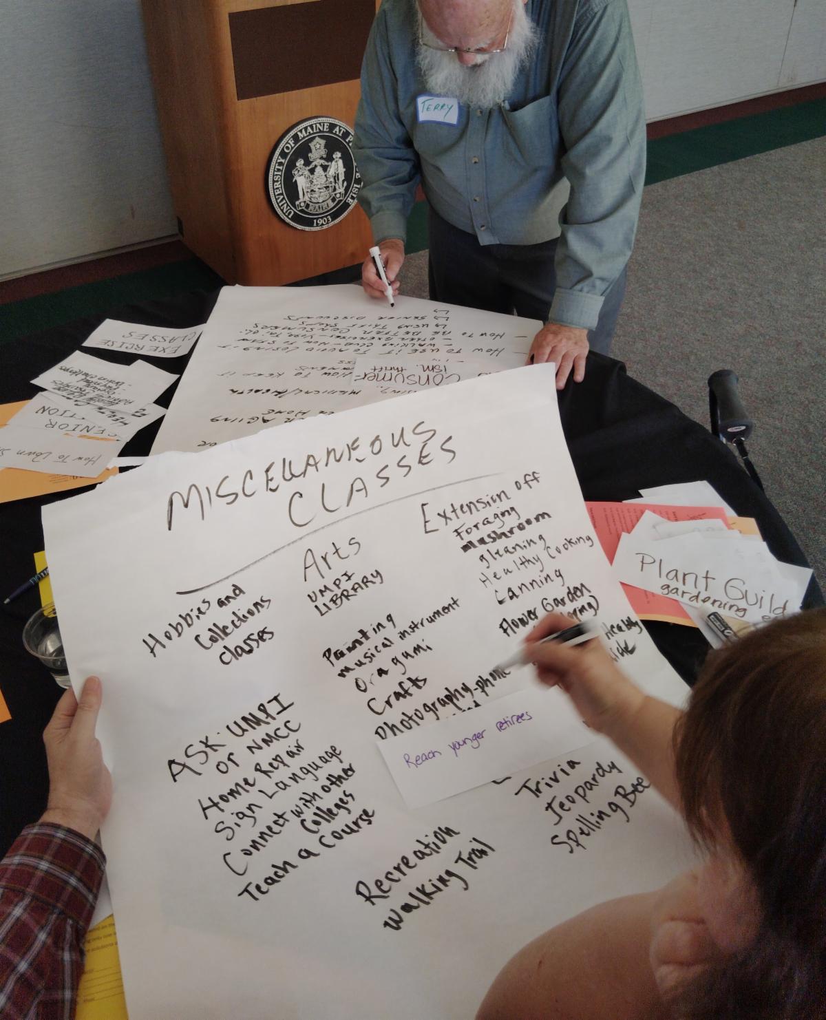 Three people gather around a table covered in paper and markers. One holds a poster that says Miscellaneous Classes.