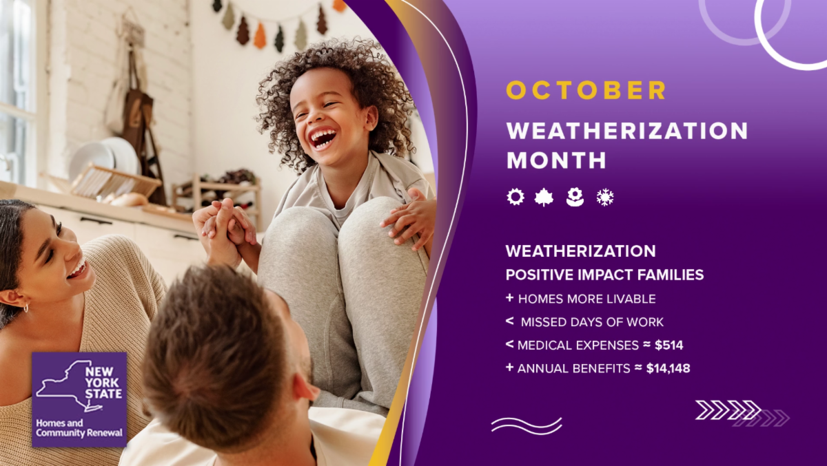 October Weatherization Home The Homes and Community Renewal Connection