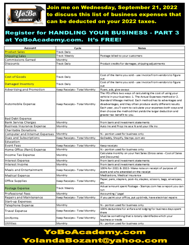 Updated List of Expenses and Deductions for Handling Your Business
