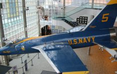 Family Friendly Museums