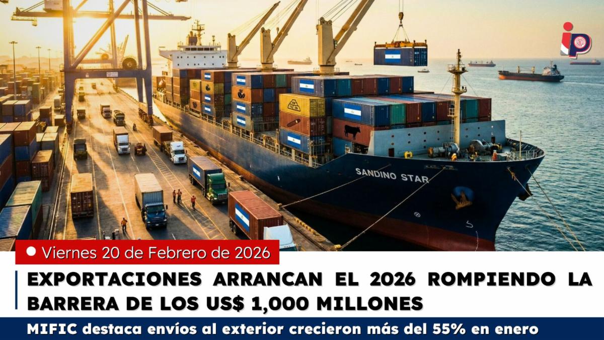 Exportaciones arrancan el 2026 rompiendo la barrera de los US$ 1,000 ...