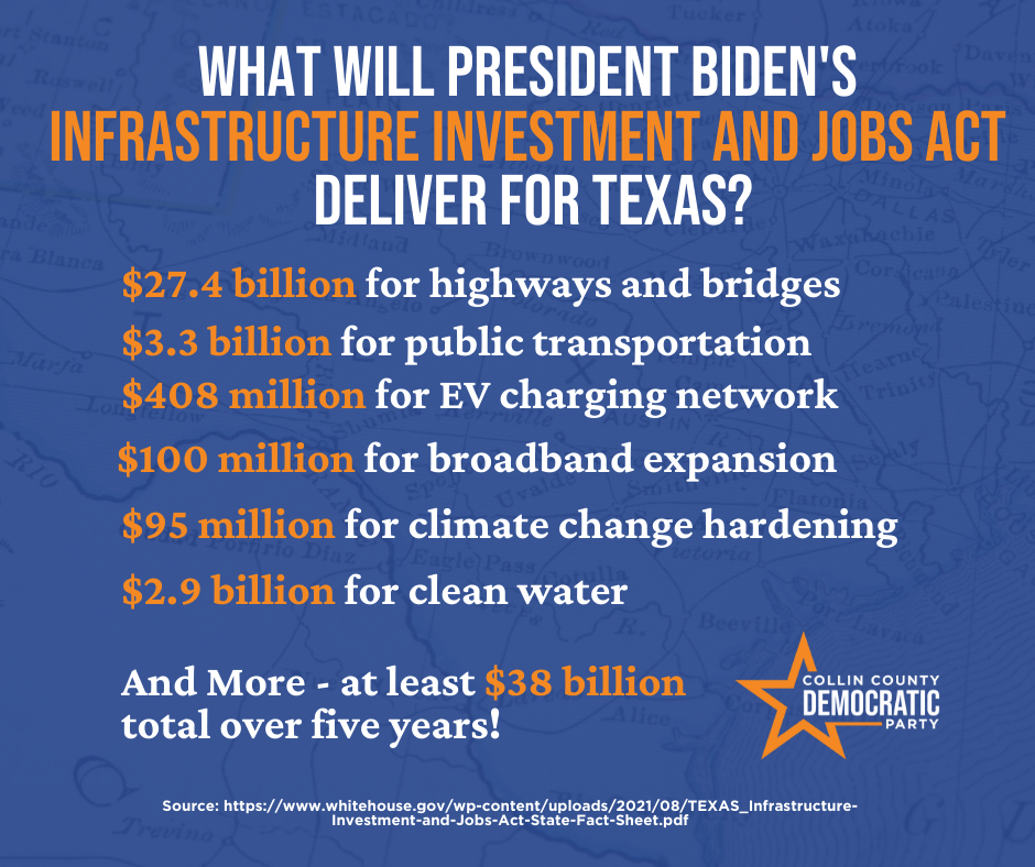 Infrastructure Investment and Jobs Act Texas 