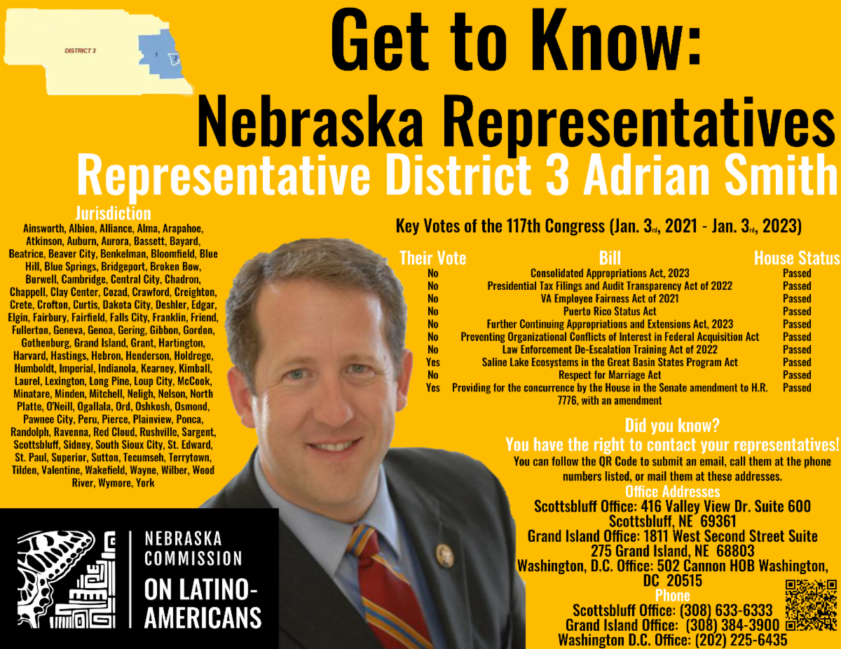 Get to know The Nebraska Government Conozca El Gobierno de Nebraska