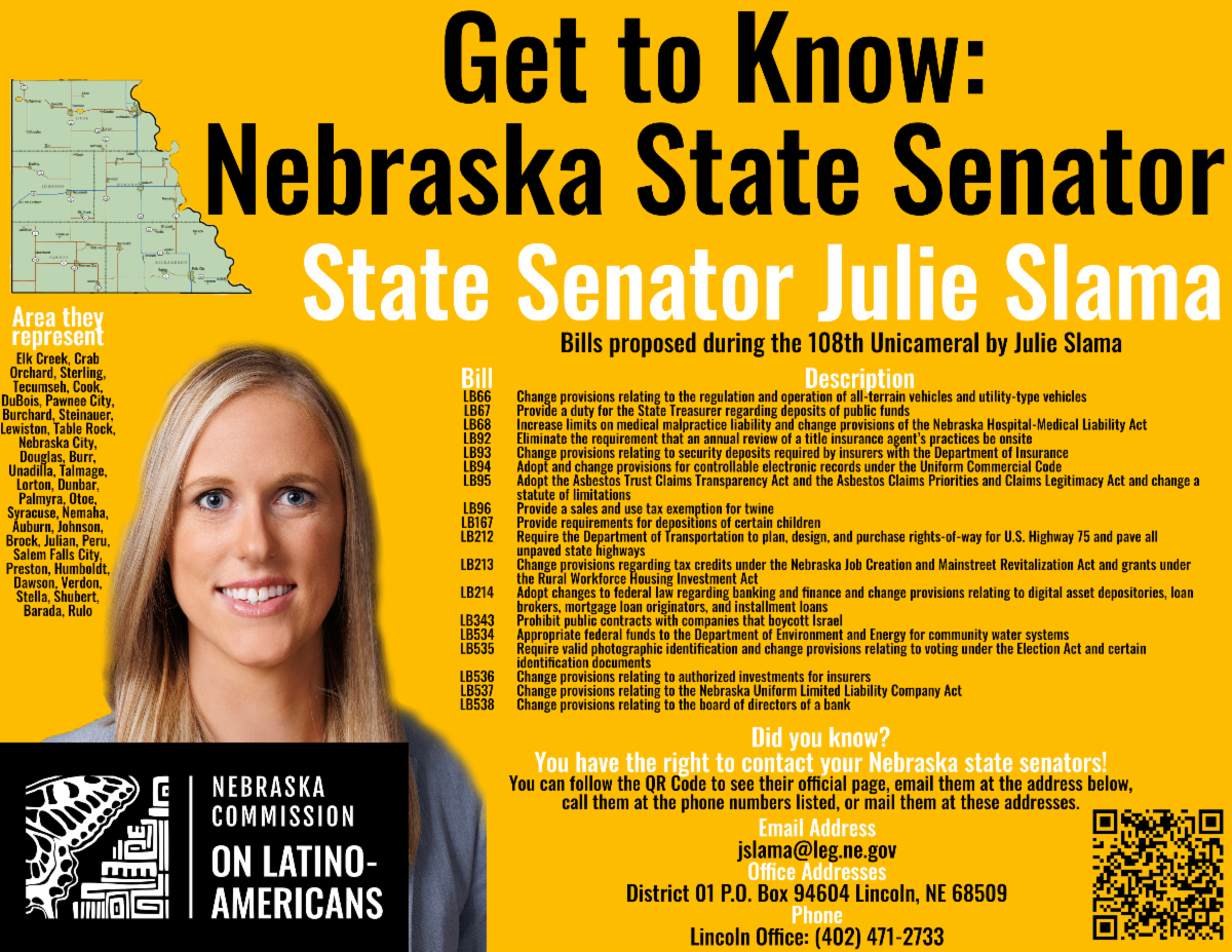 Get to know The Nebraska Government Conozca El Gobierno de Nebraska