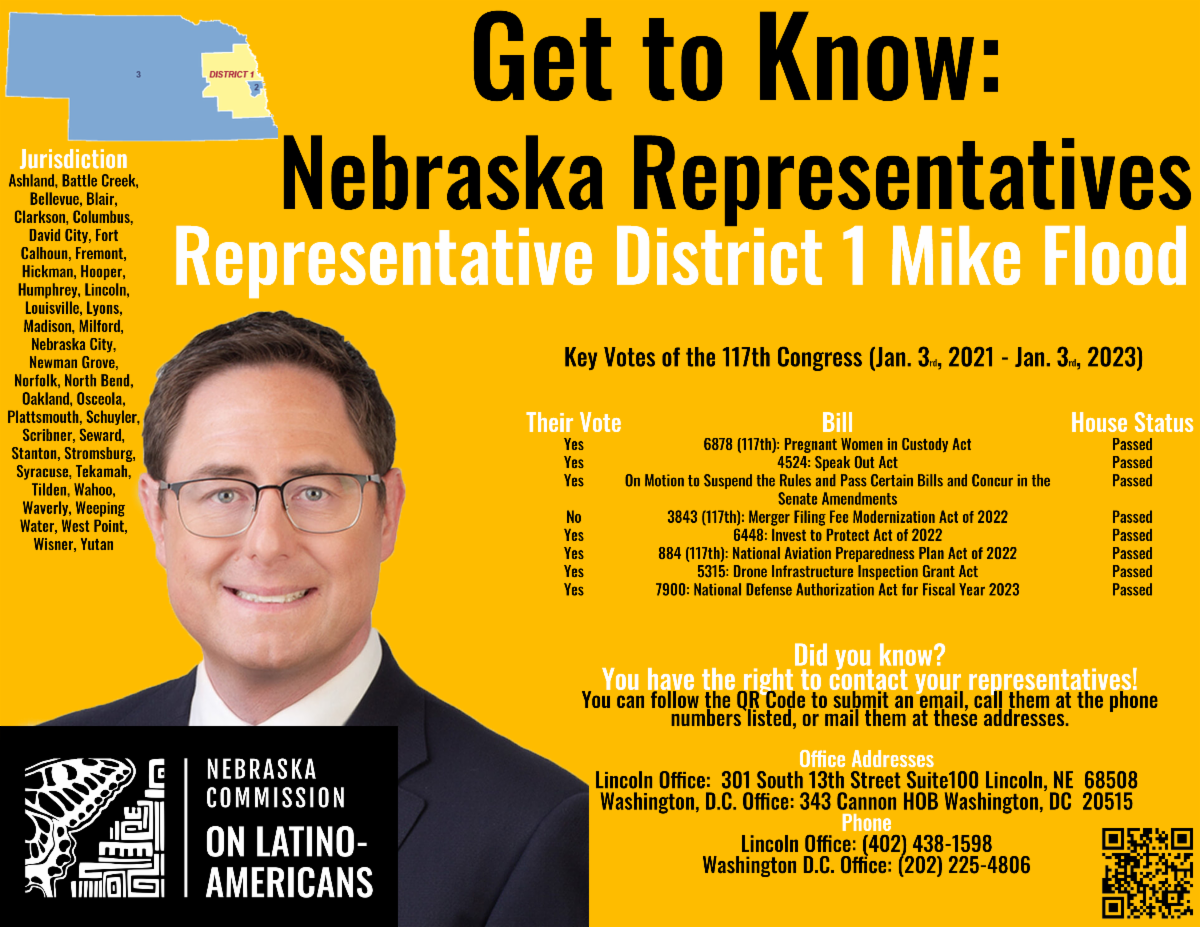 Get to know The Nebraska Government Conozca El Gobierno de Nebraska