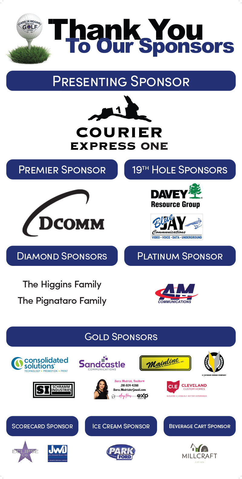 Revised 2022 Golf Sponsor List