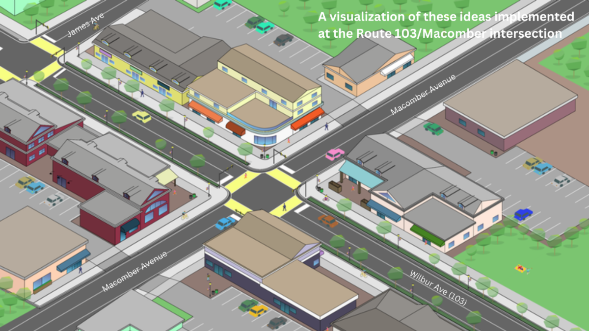 Swansea Route 103 Design Reccomendations