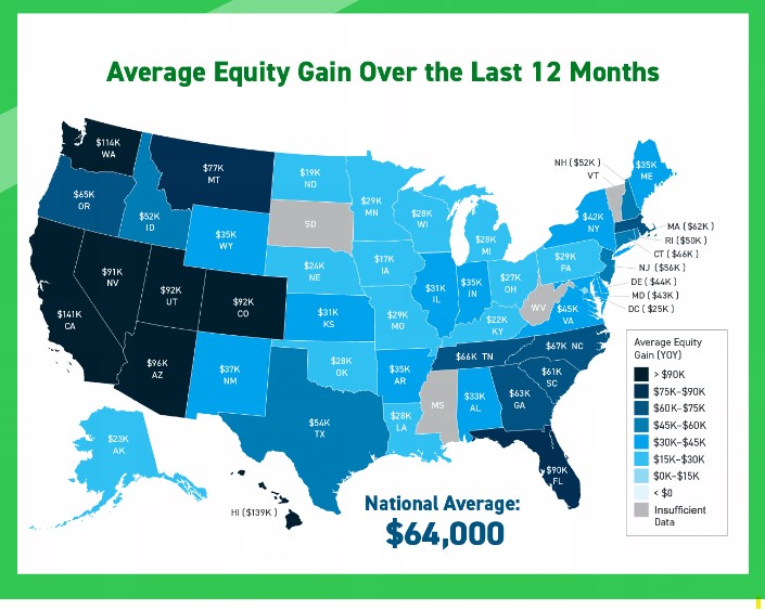 August 2022 Maui Real Estate News!