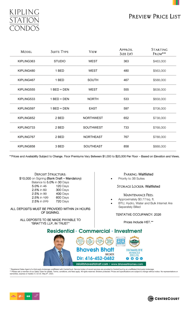 KIPLING STATION CONDOS! RESERVE YOUR SUITES NOW