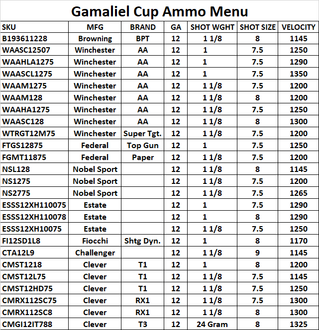 What to expect at the 2023 Gamaliel Cup!