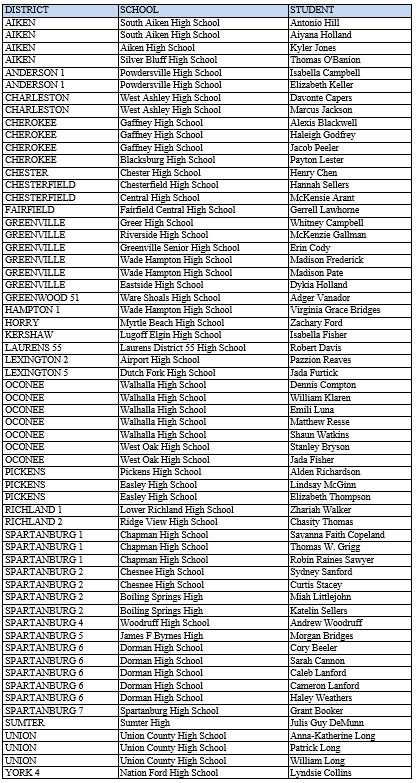 12 years of perfect attendance