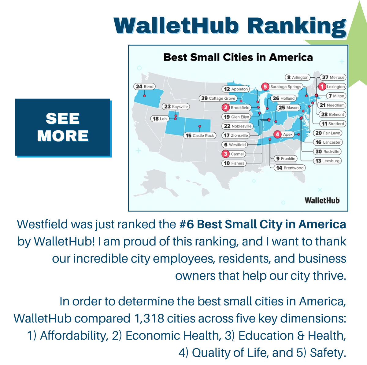 WalletHub Ranking