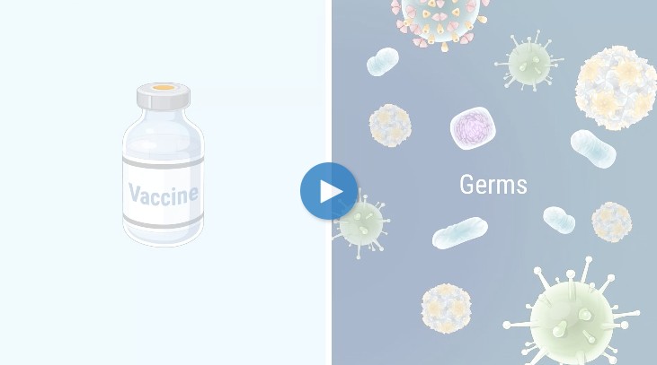 image of vaccine bottle and germs with video play button overlay.
