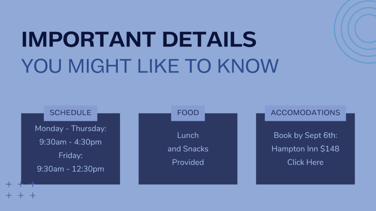 Safety Planning Practice Intensive