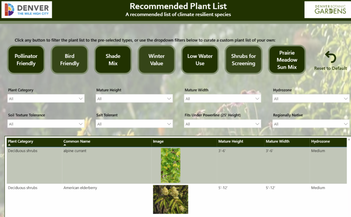 Climate resilient plant list screenshot
