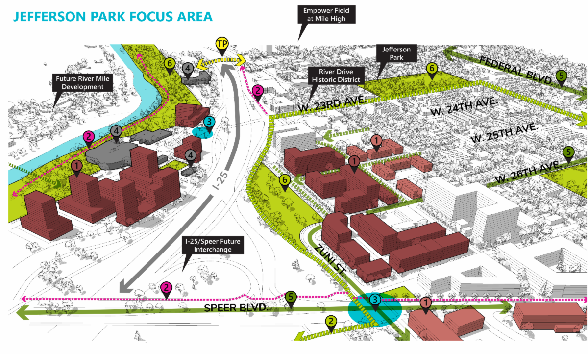 Graphic showing missing middle housing concepts