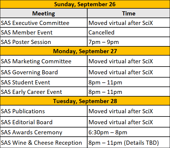 SciX Updates