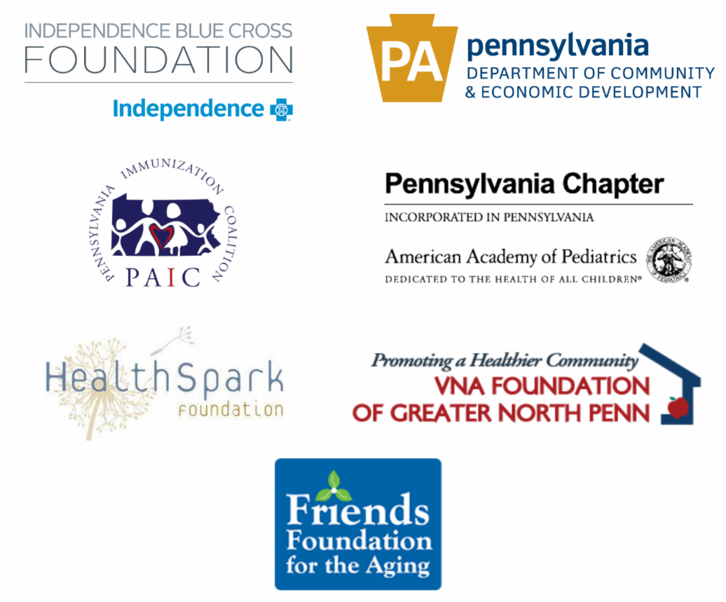 Our partners 