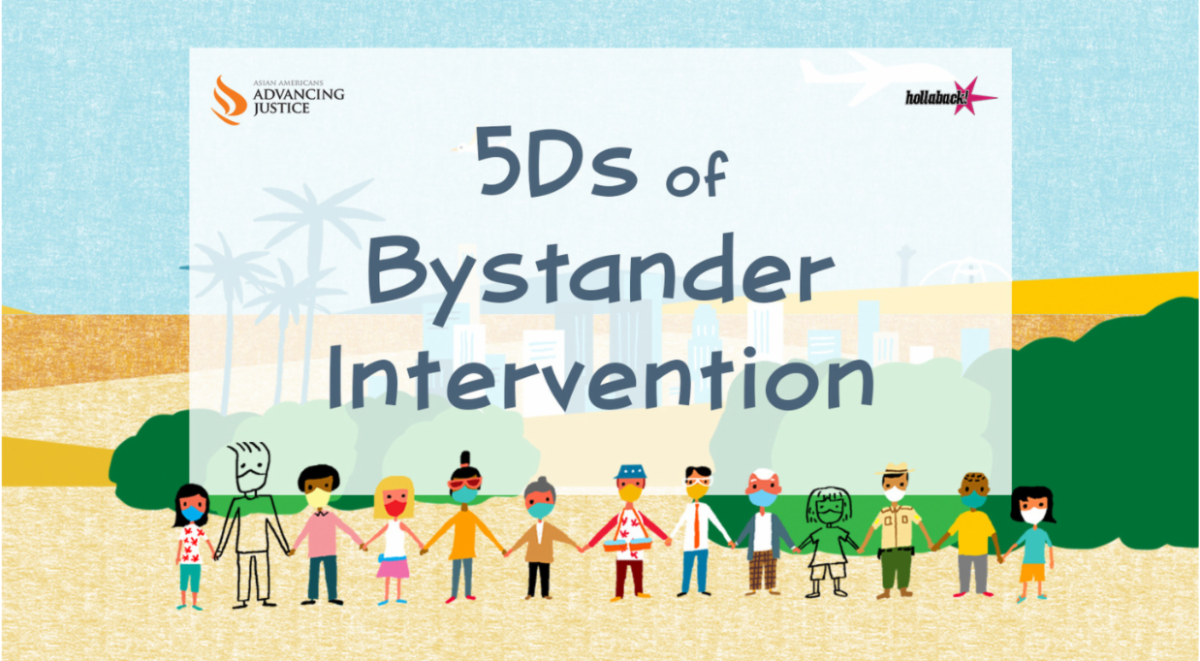 Image - 5Ds of Bystander Intervention 