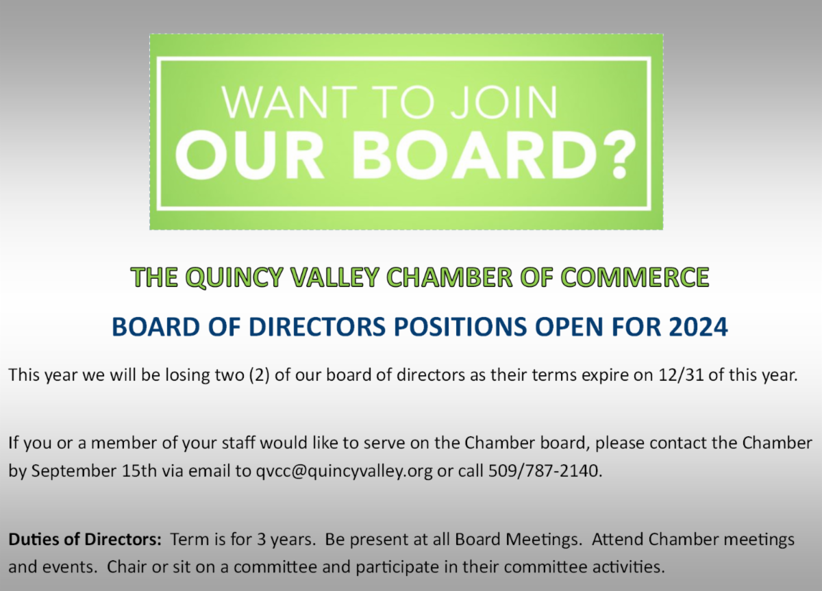 Quincy Chamber Chatter Newsletter!
