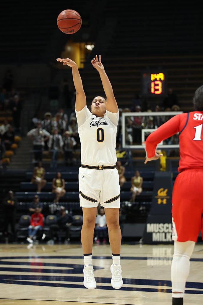 2-25-19 - Cal - Darren Yamashita