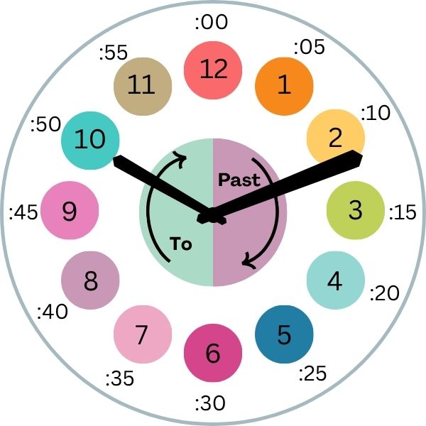 time change clock.jpg