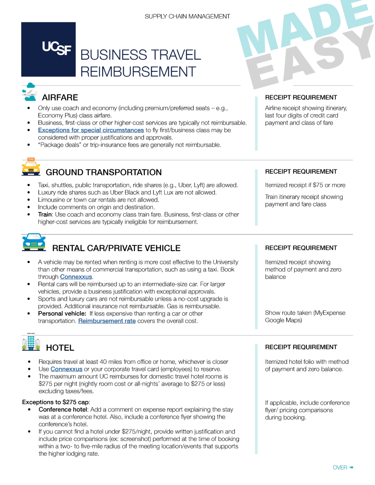 Concur Ucsd: Mastering Expense Reports Made Easy - ktgye9x