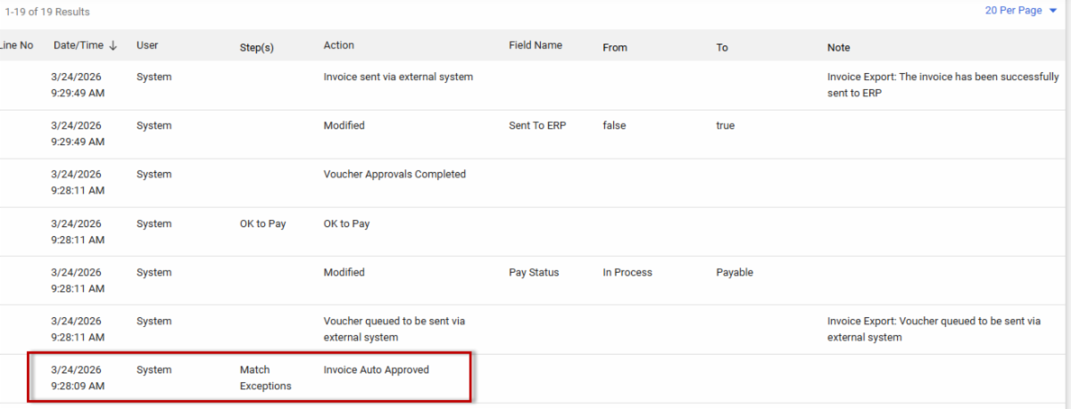 The voucherâs History tab will reflect: âMatch Exceptions â Invoiced Auto Approved.â