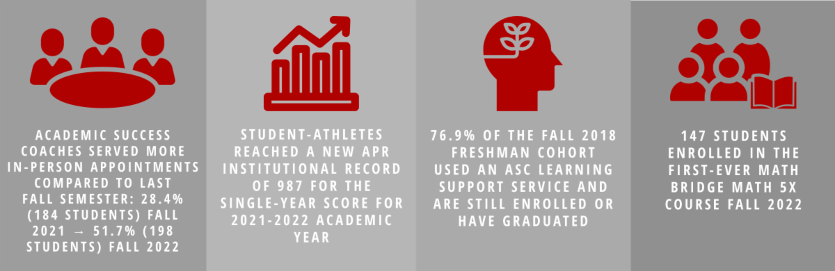 Photo of infographic