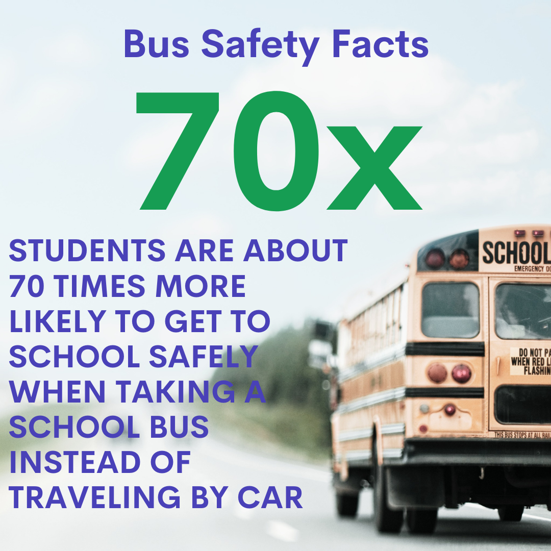 Bus Safety Fact.png