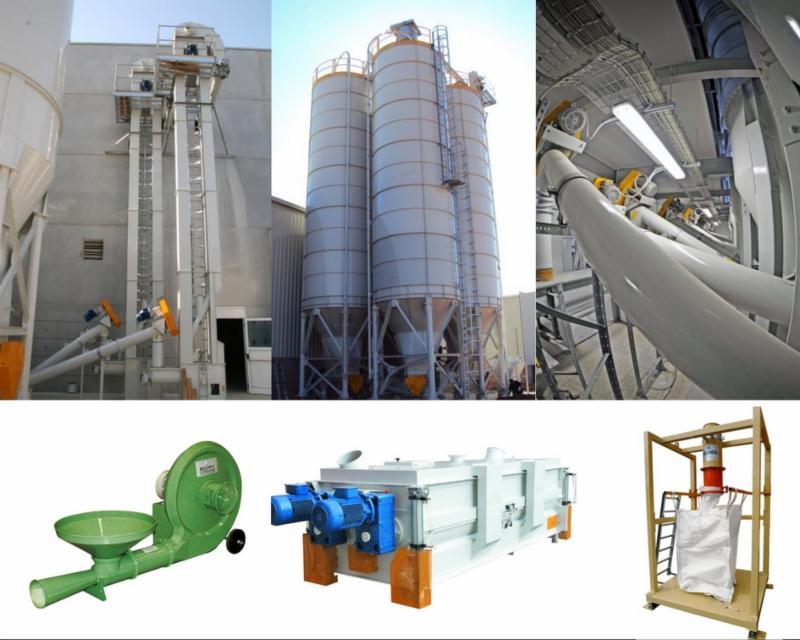 Beccaria: Mixing, Batching, Blending, Storing, Transporting