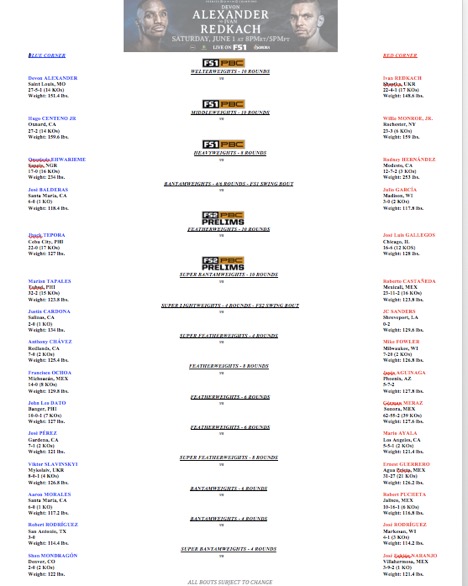 Official Weights & Photos for PBC on FS1 Fight Night - Devon Alexander vs. Ivan Redkach 19 adfe92da 3509 4f29 bb9d 6472385aefb3