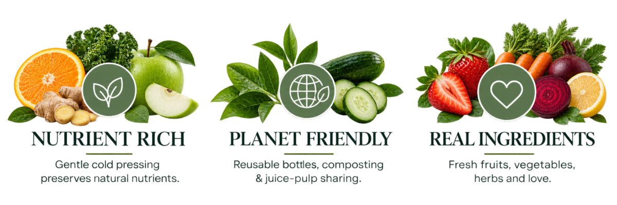 Nutrient rich, planet friendly, real ingredients