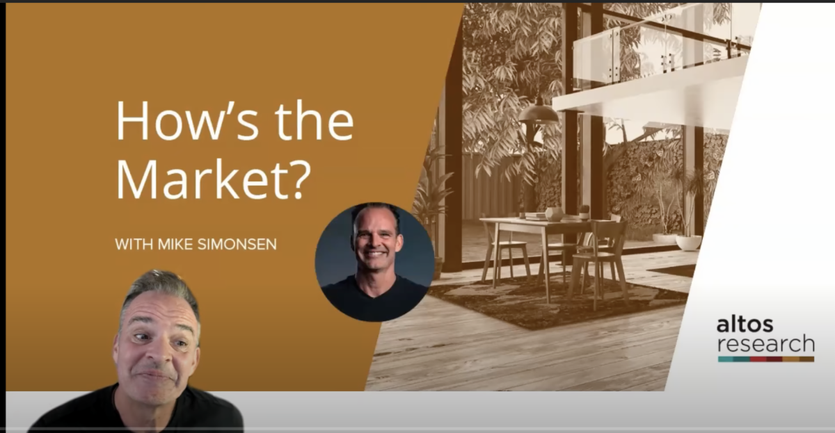 Two Graphs That Tell the Story Insights from Scott Peck