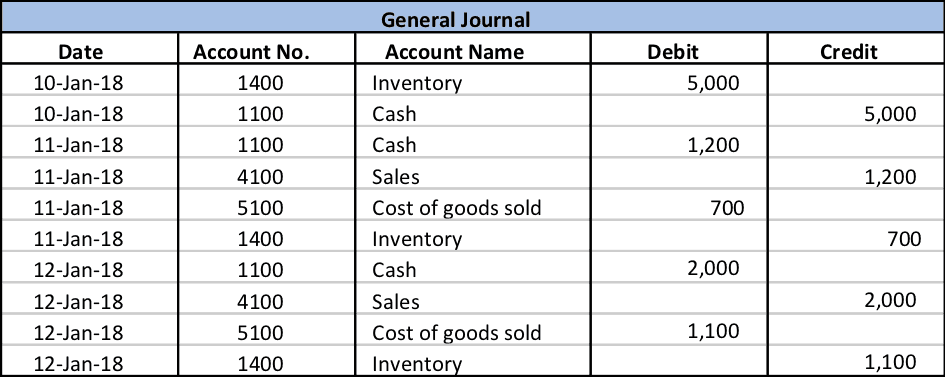 GJ-in-GL-Example.png