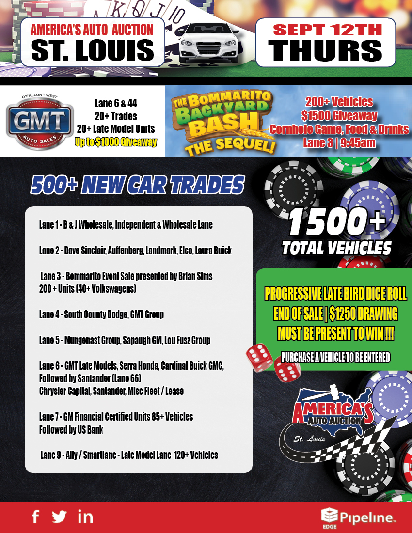 America Auto Auction