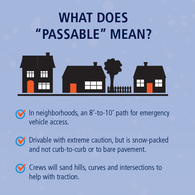 Graphic explaining what VDOT defines as a "passable" road