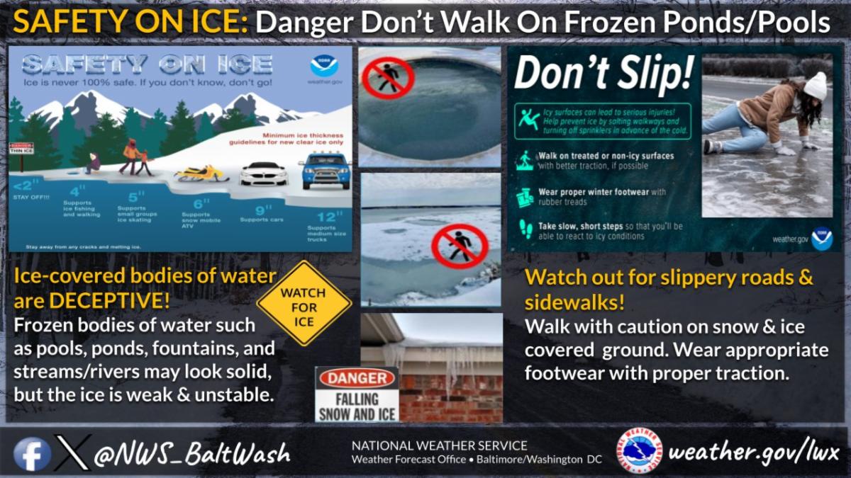 Infographic about safety on ice - it's unsafe to walk on ice unless it's at least 4" thick.
